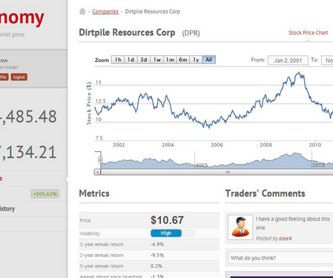 Stock Market Game Screenshot